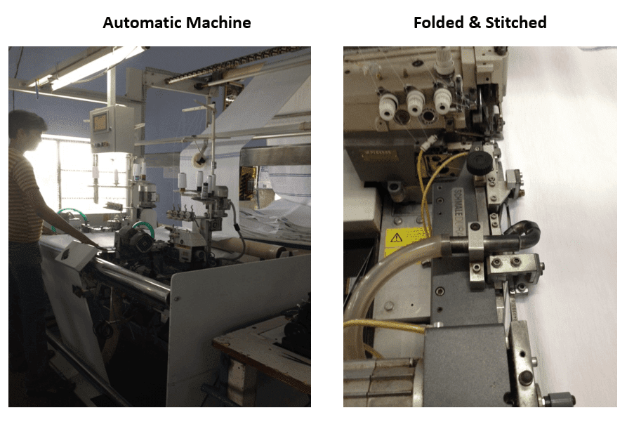 Stitching machines for towels