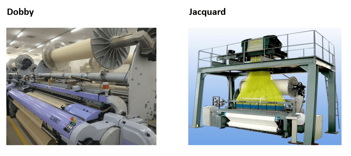 Modern dobby and jacquard machines